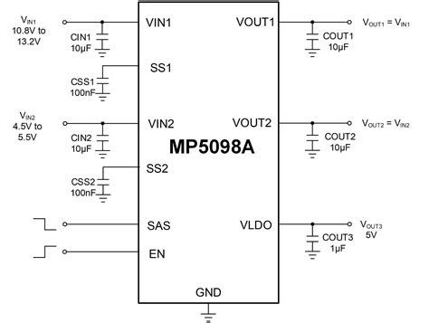 Mp V A M Rds On Hot Swap Intelli Fuse Solution Mps