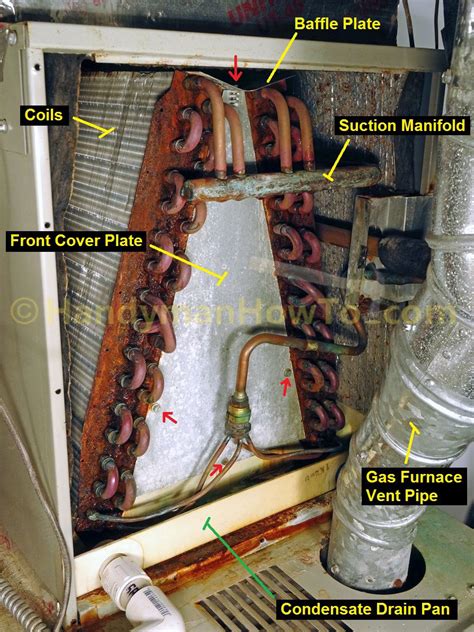 Coils Leaking Air Conditioner