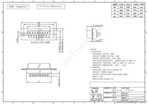 Female DB9 D-SUB RS232 9Pin UART connector – iBelieve Technology Co., Ltd