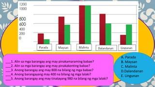 Araling Panlipunan 3 Yunit I Aralin 3 Populasyon Ng Aing Pamayanan PPT