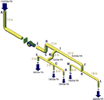 Calcul Metre Lin Aire