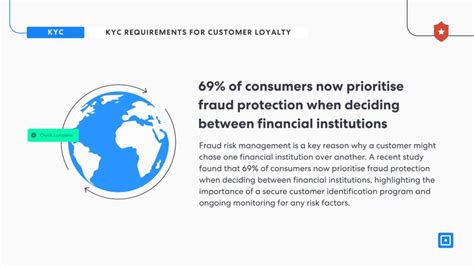 Requisitos Kyc Cr Ticos Para La Fidelizaci N De Clientes Complycube