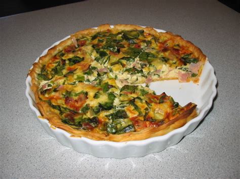 Spinach And Ham Quiche Recipe