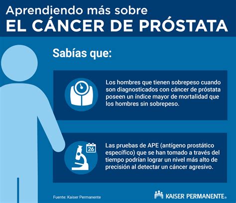 Día Mundial del Cáncer de próstata EXAMÍNATE IPS S I S M