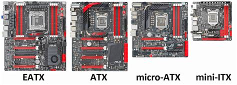 Scheda Madre O Mainboard Cos è E A Cosa Serve Questo Componente Messoanuovo It