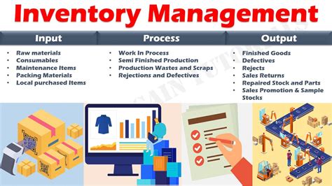 Technical Inventory Bank2home