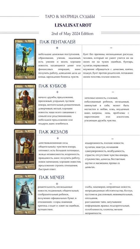 паж пентаклей, паж кубков, паж жезлов, паж мечей таро уэйта | Rider ...