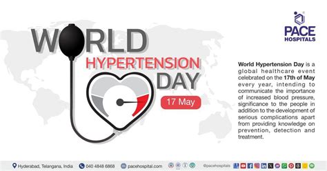 World Hypertension Day, 17 May 2024 | Significance & Theme