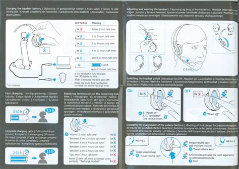 Sennheiser MB Pro 1 Pro 2 Bluetooth Pairing Instructions