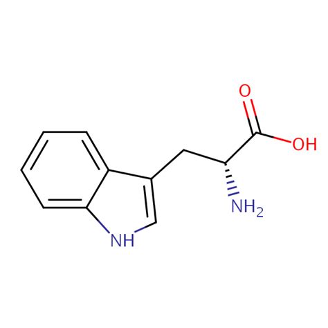 d-Tryptophan | SIELC Technologies