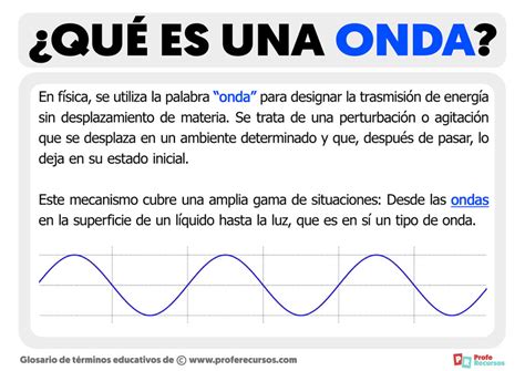 Qué Es Una Onda Tipos De Ondas Y Características