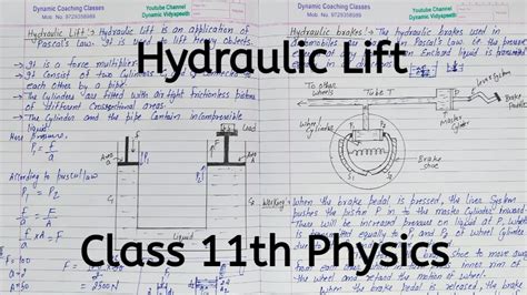 Hydraulic Lift Application Of Pascal Law Chapter 9 Mechanical