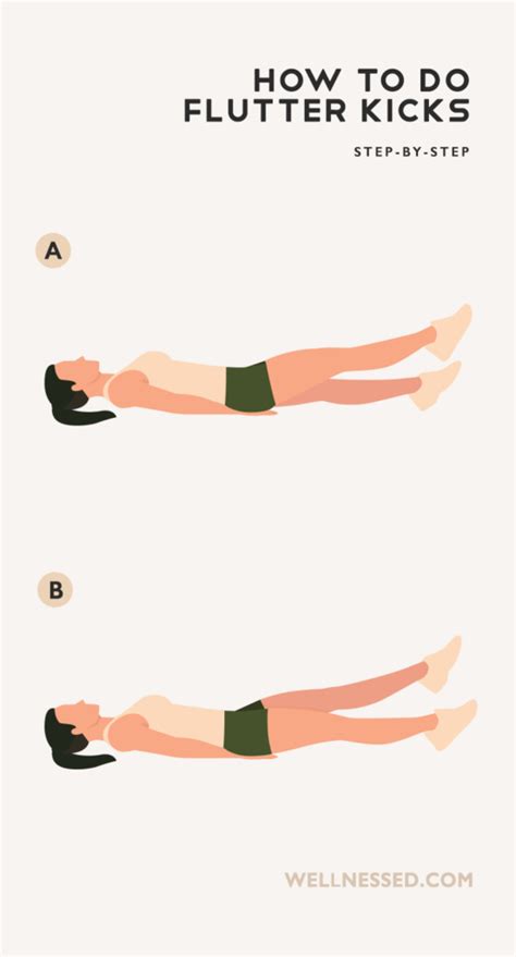 How To Do Flutter Kicks Illustrated Exercise Guide