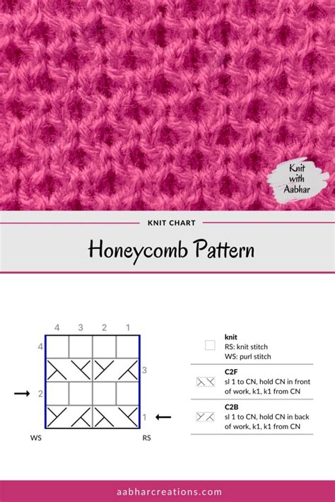 Honeycomb Stitch Pattern | Knit with Aabhar | Aabhar Creations