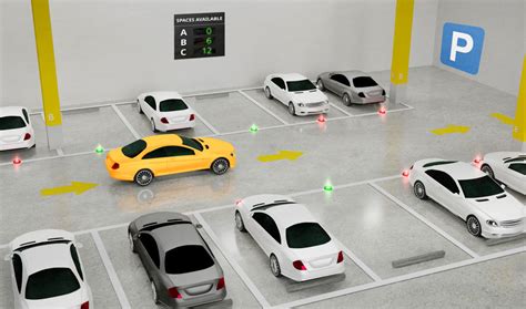 Maîtrisez vos Espaces Bornes pour Parking Intégrées