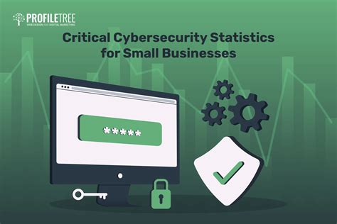 Critical Cybersecurity Statistics For Small Businesses