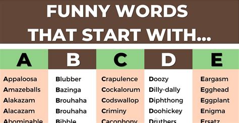 1000+ Funny Words that Sound Silly to Say in English • 7ESL