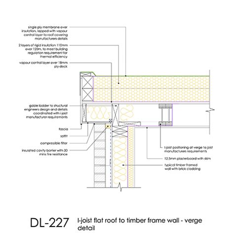 DL227 - I-Joist Flat Roof Eaves Detail Timber Frame