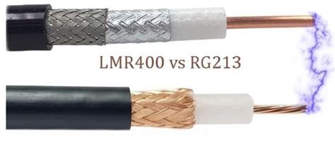 Lmr® 400 Vs Rg213[video] Pros And Cons Of Lmr400 Vs Rg213