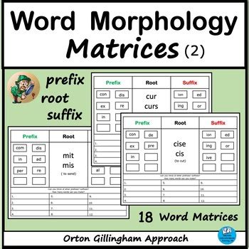 Word Morphology Matrices Updated By Orton Gillingham Tutoring Pa