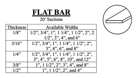 Flat | Santa Rita Steel