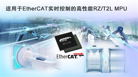 瑞萨电子发布全新rzt2l工业用mpu可通过ethercat通信实现快速、准确的实时控制 Renesas