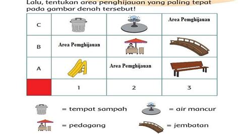 Cara Membaca Denah Kunci Jawaban Kelas 3 Tema 8 Halaman 205 206