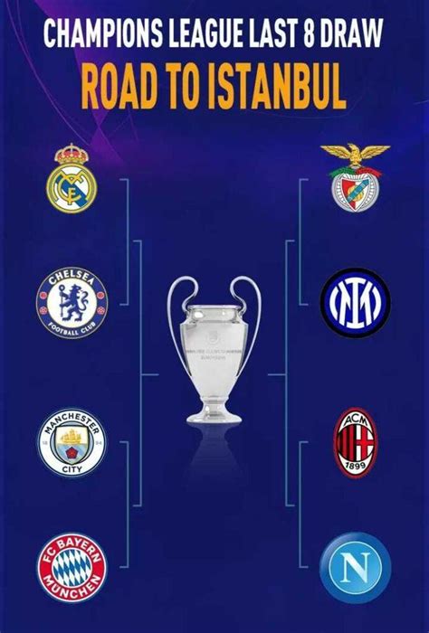 When Is Ucl Quarter Final Draw 2024 Results Alla Virginia