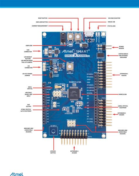 Sam C Xplained Pro Guide Datasheet By Microchip Technology Digi Key