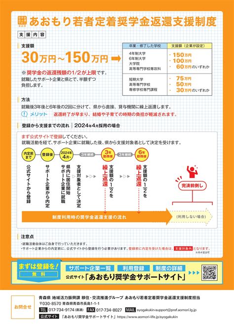 あおもり若者定着奨学金返還支援制度に登録しています（2026年・2025年度採用）｜株式会社田中組