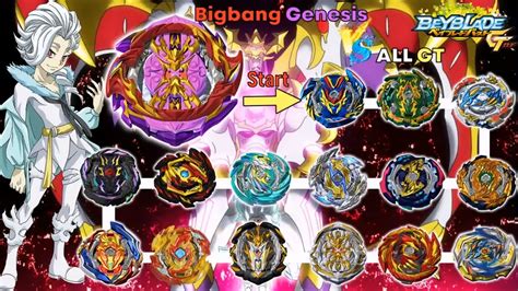 【bigbang Genesis Vs All Beyblade Burst Gt Marathon Battle】 ベイブレードバースト 베이블레이드 버스트 Youtube