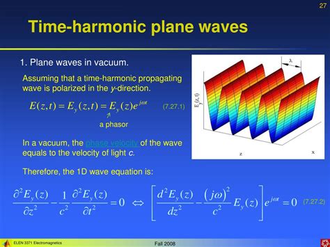 Ppt Lecture 7 Helmholtz Wave Equations And Plane Waves Powerpoint