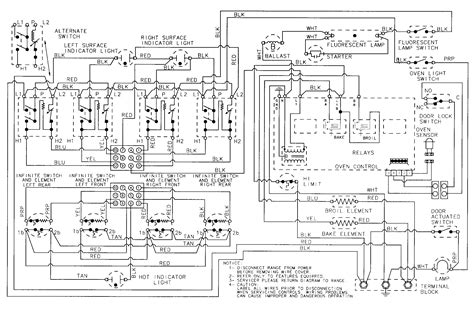 Electric Oven thermostat Wiring Diagram Sample - Wiring Diagram Sample