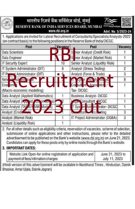 RBI Recruitment 2023 Out जलद कर आवदन