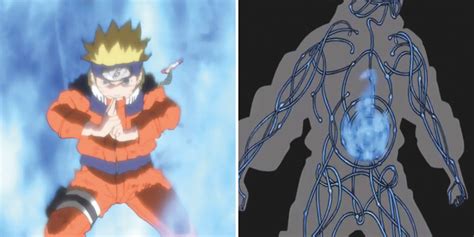 Boruto: 10 Powers Sasuke Still Has After Losing His Rinnegan