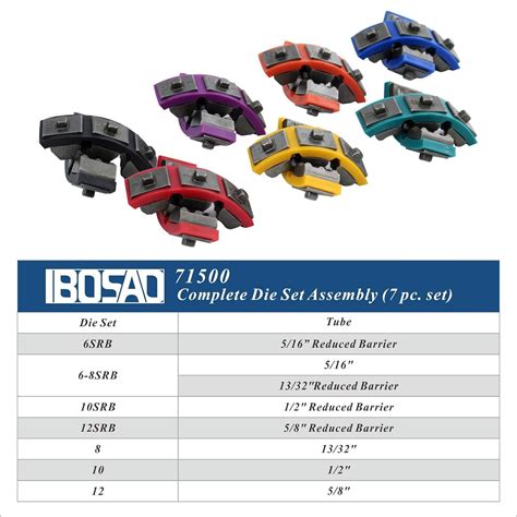 Ibosad Hydraulic Ac Hose Crimper Hydra Krimp Manual A C Hose