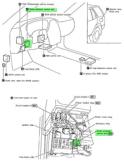 Nissan Pathfinder Alarm Troubleshooting And Solutions Justanswer