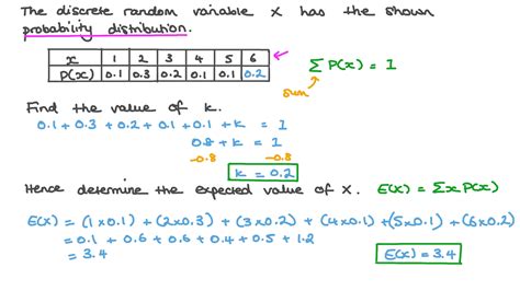 What Is Expected Value Of Probability Distribution - Research Topics