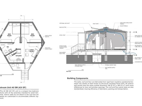 Hex House Is An Affordable Rapidly Deployable Solar Home For Disaster