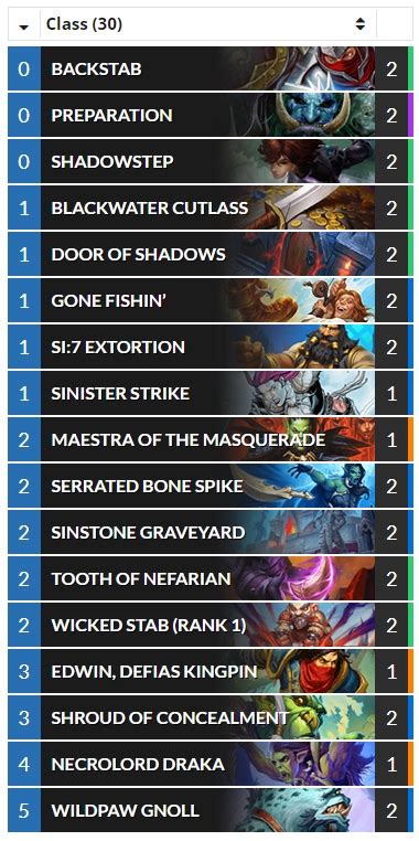 Hearthstone Top Decks On Twitter Standard Fribzhs S Legend