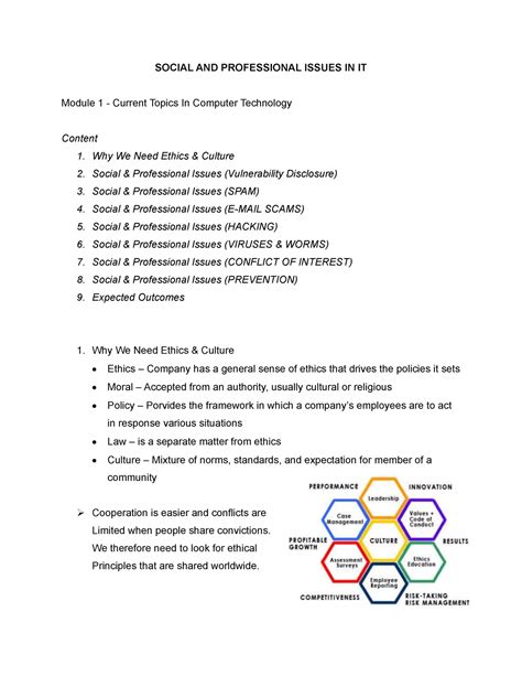 Social AND Professional Issues IN IT 1 SOCIAL AND PROFESSIONAL ISSUES