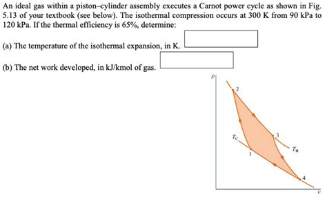 Solved An Ideal Gas Within A Piston Cylinder Assembly Chegg