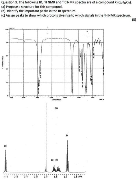 Solved Question 9 The Following Ir 1h Nmr Ad 13c Nmr Spectra Are Of A Compound X Csh1zoz A