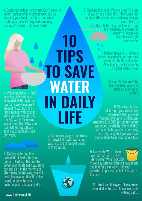 10 Tips To Save Water Water Life Save Water