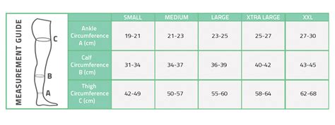 Medical Compression Range Istahealthcare