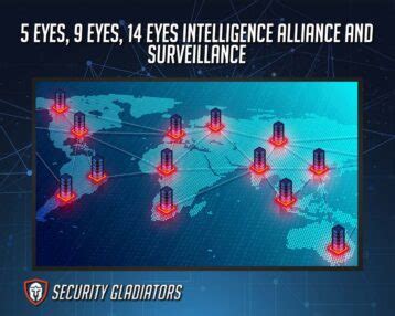 5 Eyes, 9 Eyes, 14 Eyes Intelligence Alliance and Surveillance