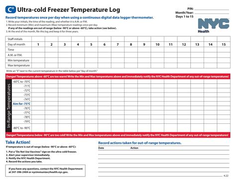 Free Printable Temperature Log Templates Excel Word Pdf