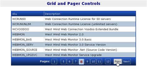 How To Design A Gridview In Asp Net Using Css Bios Pics