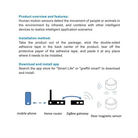 Senzor Inteligent De Miscare Pir Mini Smart Baterie Cr Wi Fi