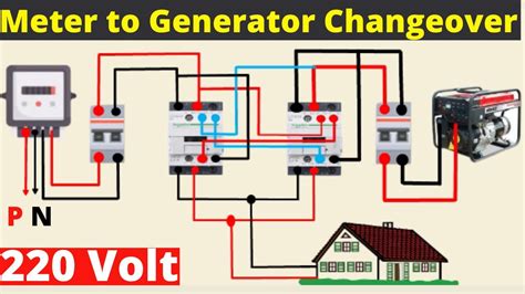 Automatic Changeover For Generator Single Phase Automatic Changeover